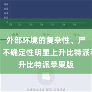 外部环境的复杂性、严峻性、不确定性明显上升比特派苹果版