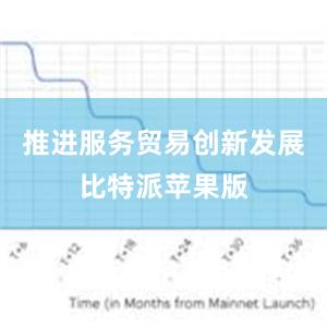 推进服务贸易创新发展比特派苹果版